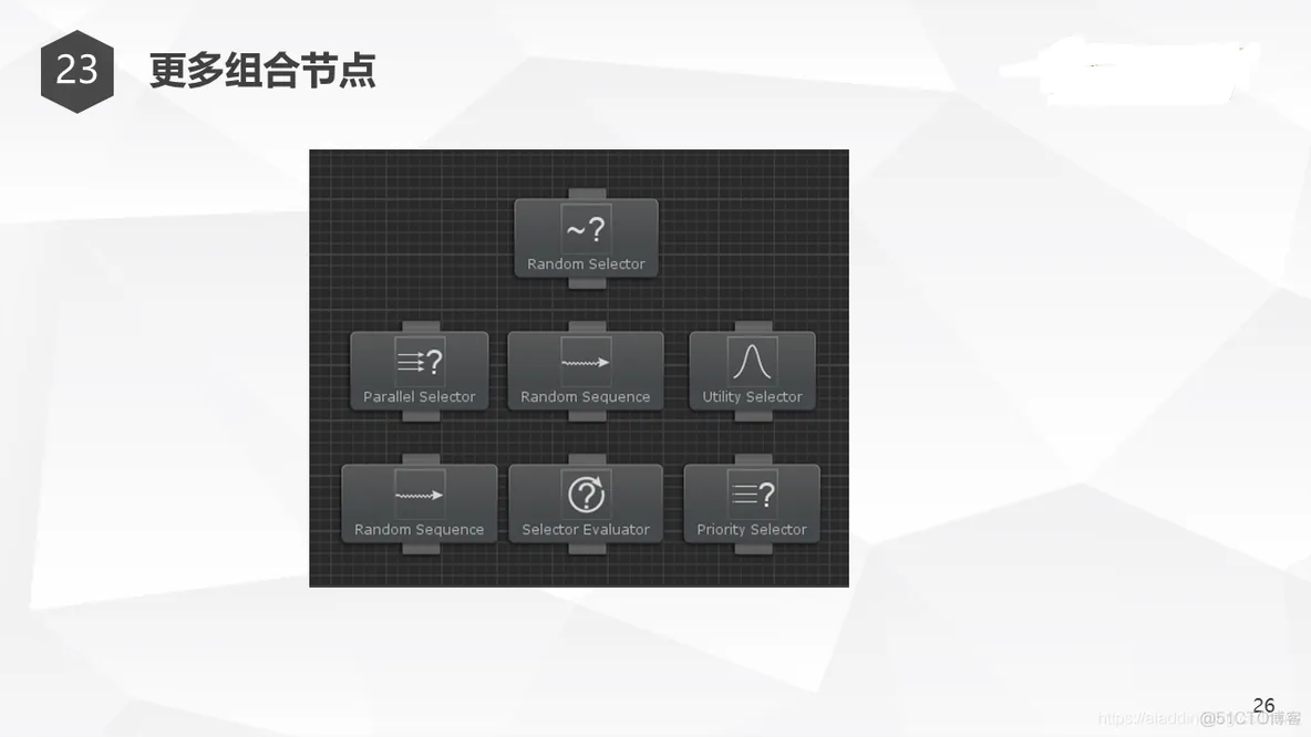 Unity行为树AI分享_Behavior Designer_33